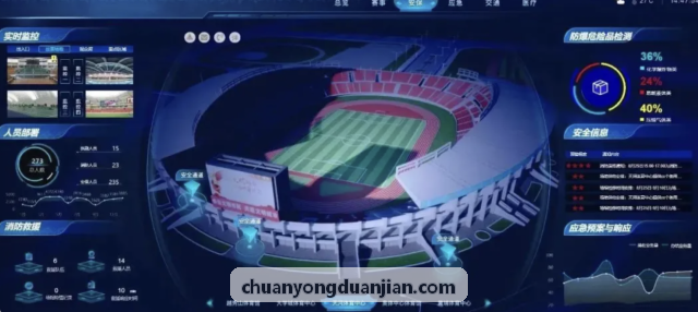 K8技术架构与即时约局流程
